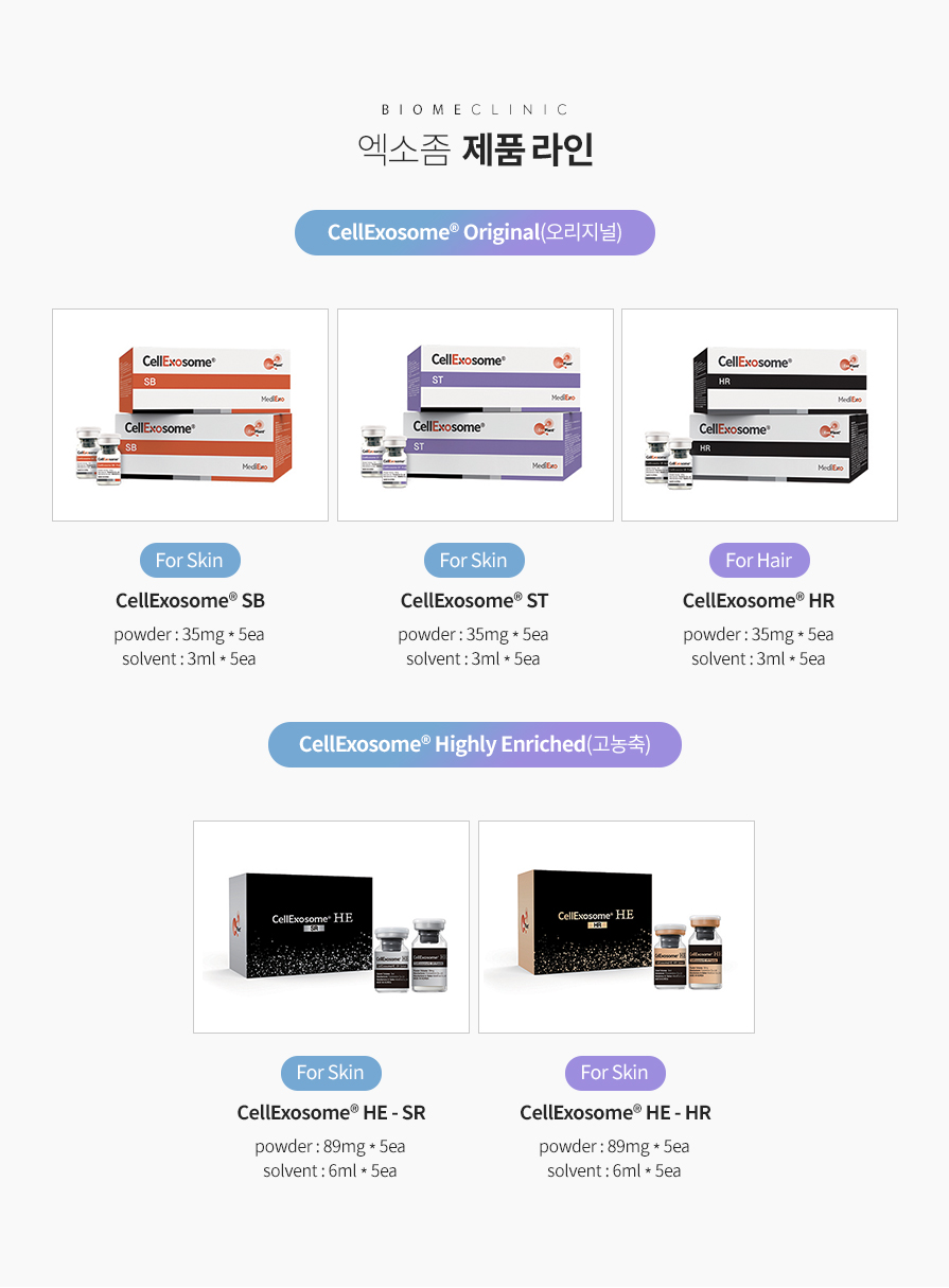 엑소좀 제품라인