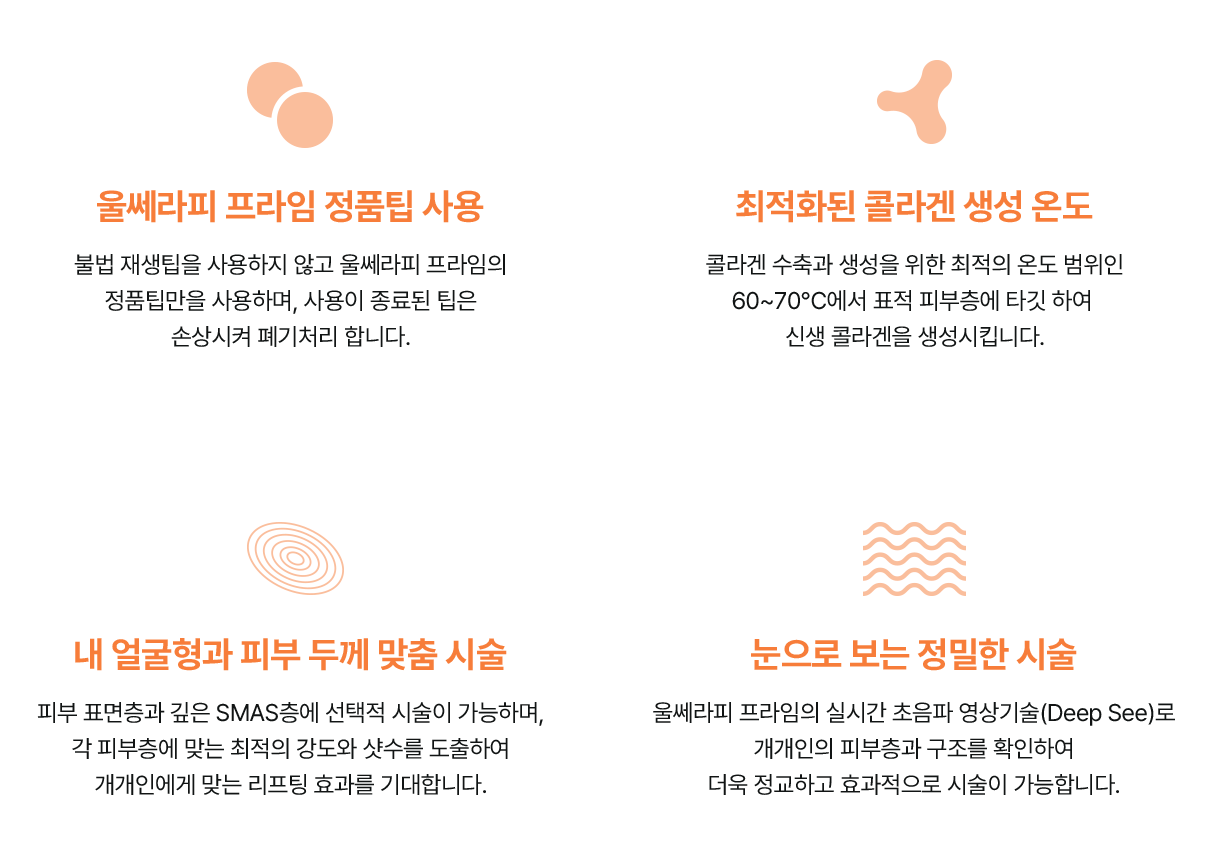 울쎄라피 프라임 정품팁 사용,최적화된 콜라겐 생성 온도,최적화된 콜라겐 생성 온도,눈으로 보는 정밀한 시술